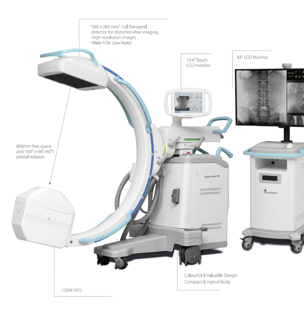 What is Unique About the Genoray OSCAR Prime Flat Panel Detector C-Arm?